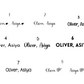 Shape Sorter